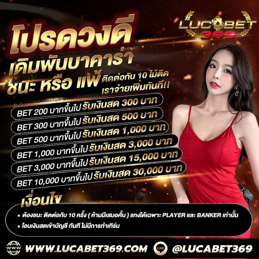 เล่นบาคาร่ากับเว็บตรง Lucabet369 แหล่งรวมเกม แตกง่าย ได้เงินจริง